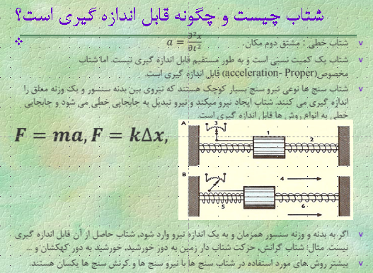 شتاب سنج ها و ژیروسکوپ های MEMS